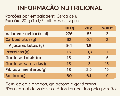Combo - Explosão de Sabores